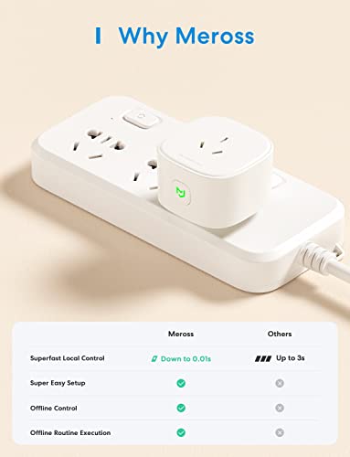 image for meross Smart Plug WiFi Outlet Works with Apple HomeKit, Siri, Alexa, G