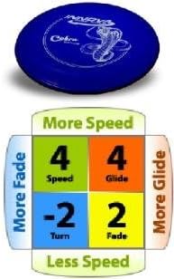 Cobra DX plástico Mid Range Disco