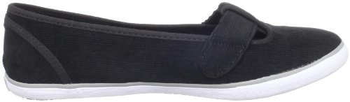 Image of Sugar Women's Kasper Slip-On