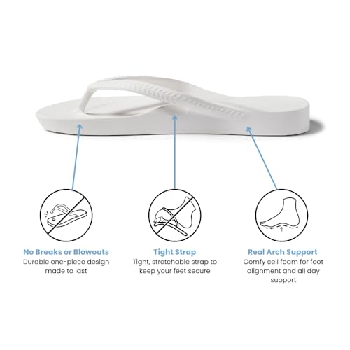 Image of Archies Arch Support Flip Flops for Men & Women - Orthotic Sandals for Plantar Fasciitis Relief - Lightweight, Cushioning, Shock-Absorbing Thong Sandals for Walking, Foot Pain & All-Day Comfort