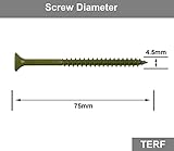 TERF® Decking Screws 4.5 X 75mm Pozi Drive Flat Countersunk Head Green Finish Anti Corrosion Decking Screws 4.5 X 75mm For Decking Fence Floorboard Hard And Softwood - Pack of 25 - Image 3