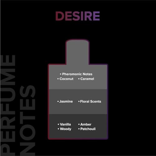 Image of The Most Wanted Men's Eau de Parfum | Intense Woody & Spicy Cologne for Men | Long Lasting Fragrance with Amber & Cardamom Notes | Premium Gift Scent (50 ML (Pack Of 1)