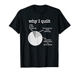 Why I Quilt - Tabla de pasteles para colcha Camiseta