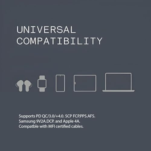 Image of Nothing 45W Dual Port Type-C Rapid Charger Adapter, Compatible with Nothing Phone 2 /2A, CMF Phone 1, Laptops, and More, Supports 18W USB-A for Android Mobiles, Earbuds, Tablets - White