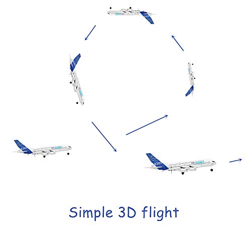 Landbow Remote Control Airplane – 2.4Ghz 3 Channels RC Plane Ready to Fly, 510mm Wingspan 6-Axis Gyro RC Airplane for Kids & Adults, Stability Flight RC Aircraft for Beginner