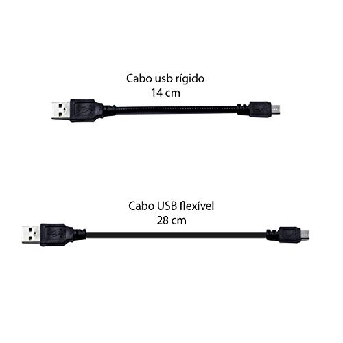 Mini Câmera Haiz Full Hd 1080p com Alerta de Movimento