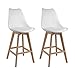 Sgabello stile Nordico in polipropilene, seduta in ecopelle e gambe in faggio, ideale per la tua cucina, bar, ristoranti, colore bianco, nero, talpa, grigio (2 SGABELLI BIANCO)