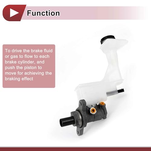 HEROFFIX Brake Master Cylinder with Reservoir ND60104BA0A for Nissan Rogue by HEROFFIX - Used condition - Image 5