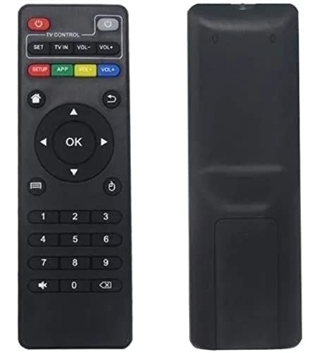Controle Remoto Universal Para Smart Tv 4K Função Copiador Pro