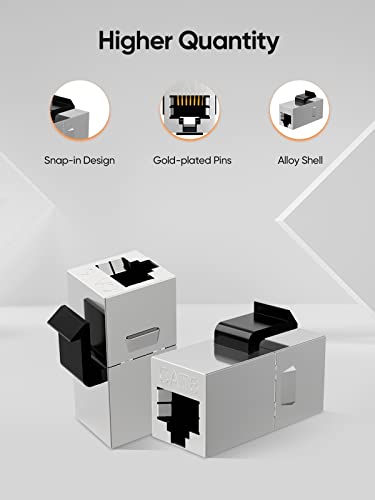 CableCreation Acoplador RJ45 Hembra a Hembra Pack 10 miniatura 2
