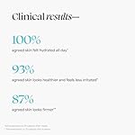 TULA Skin Care 24-7 Moisture Intense Ultra Hydrating Day & Night Cream - Ultra Nourishing Moisturizer for Face, Soothe Skin, Maintain Skin Balance & Improve Skin Smoothness - Image 5