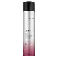Joico