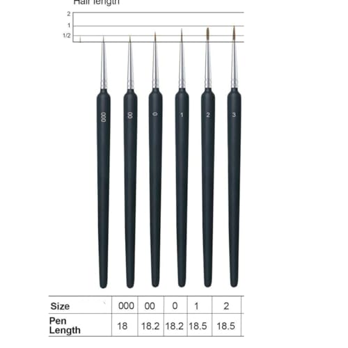 Image of TASMAX 000 Brush for Painting Brush Set Detail Paint Brush Set for Miniature Painting Brushes Set Fine Tip Brushes with Ergonomic Handles Suitable for Acrylic Painting Oil Face Nail for Fine