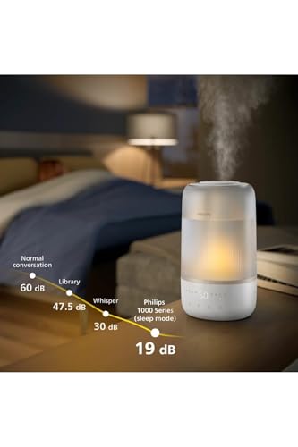 Umidificator de aer Philips Seria 1000 HU1510/04, 3L, System Sky High Mist