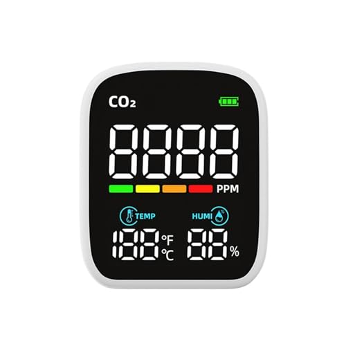 Analyseur pollution atmosphérique CO2 humidité et testeur PM2.5 - 2