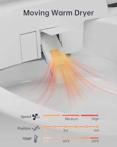 Smart Toilet Automatic Flush System