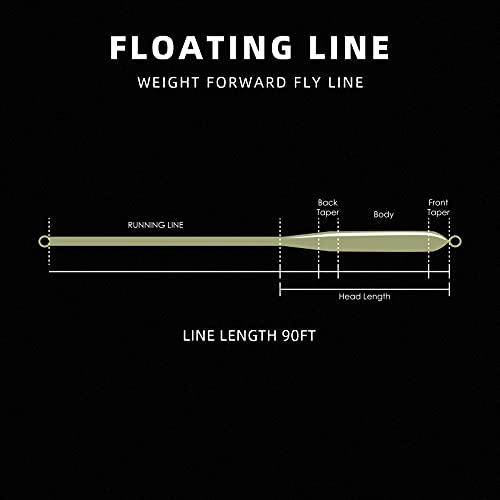 SF Fly Fishing Floating Line with Welded Loop Weight Forward Fly Lines # Moss Green 90FT WF5F, Moss Green-90FT, WF5F 90FT - Image 2