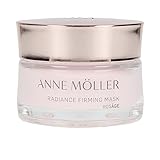 ANNE MOLLER