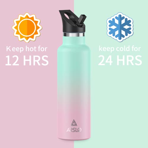 Arslo Stainless Steel Water Bottle With Straw - Insulated Water Bottle For Sports, Gym, School, Commute, Adults/Kids - Keep Cold For Up To 24 Hours - Sweat/Leak-Proof - 2 Lids - Bpa Free #TOP3