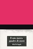  IL MIO METRO QUADRO DI CUORE