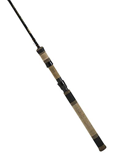 Okuma Guide Select Pro TROUT Caña de Spinning de Grafito miniatura 2