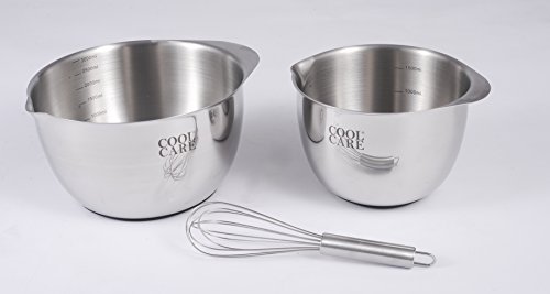 Tazones de Acero Inoxidable para Mezcla 3.5 y 1.5 Quart miniatura 5