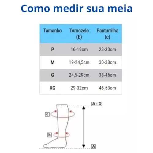 Meia de Compressão Cirúrgica 3/4 Antitrombo 18mmHg Branca Varimed (M)