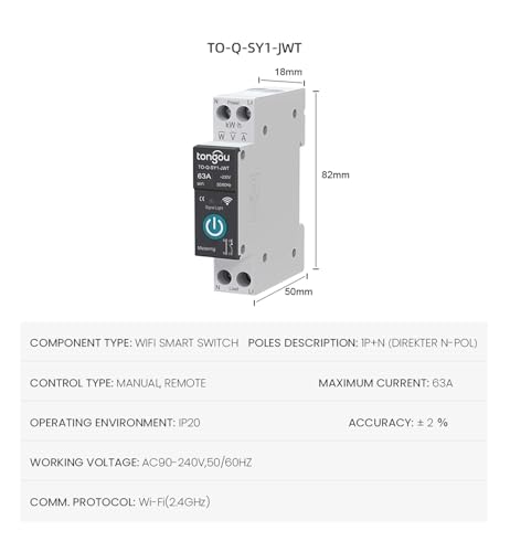 Disjoncteur intelligent pour stopper le gaspillage électrique