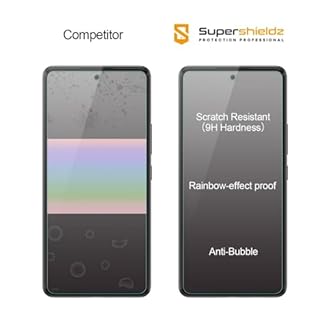 Supershieldz (2 Pack) Designed for Samsung Galaxy A53 5G / A52 / A52 5G / A51 / A51 5G / A51 5G UW Tempered Glass Screen Protector, Anti Scratch, Bubble Free