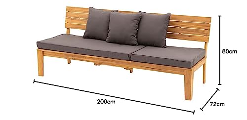 Das Material, das dem Wetter standhält