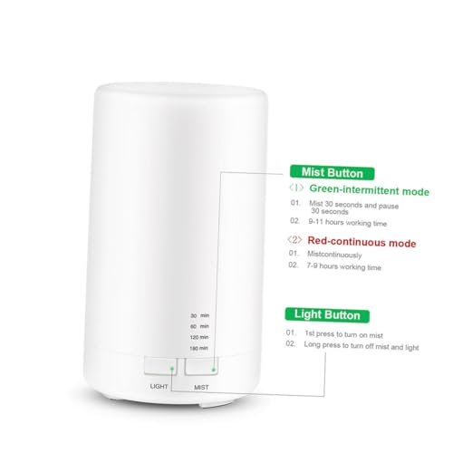 Difusor aromático eléctrico Cabilock 70 mL 12W blanco miniatura 6