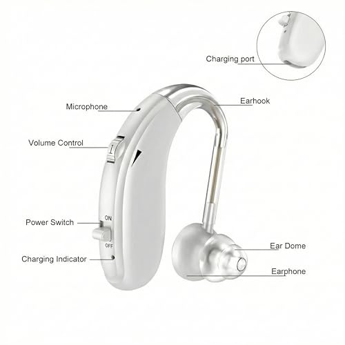 Image of Fastwell F27 Rechargeable Hearing Aids for Adults with Hearing Loss, 360 Degree Rotation Ear Hook, Digital Noise Reduction Ear Machine, Single Ear (Silver) 1-Year Warranty