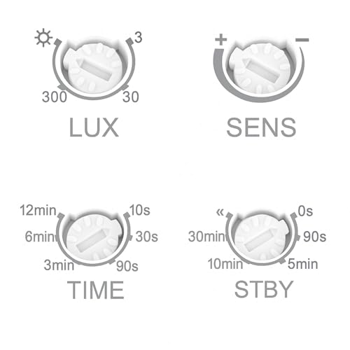 ADAKAT LED Deckenleuchte 22W IP54, HF-Bewegungsmelder, Standby-Dimmfunktion, tagesweiß 4000K