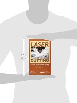 Laser Cutting Guide for Manufacturing