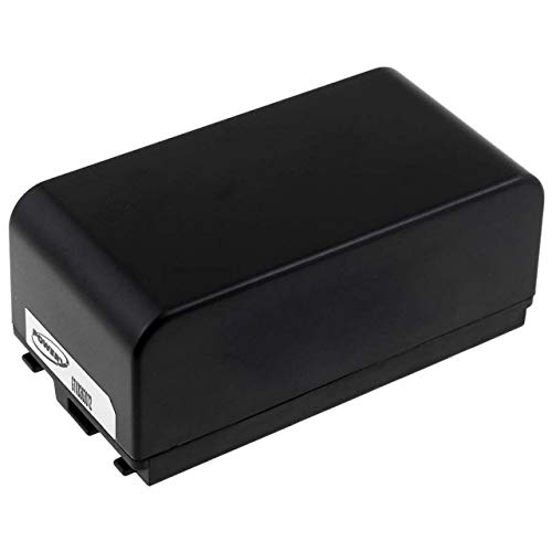 POWERY Batteria per Leica Modello GEB-121