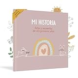 fotos momentos historicos ACABADO RESISTENTE Y CUIDADO — Encuadernación en tapa dura y papel de alta calidad, pensado para conservar los recuerdos familiares durante generaciones.