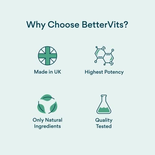 BetterVits Menopause Complex | 13-IN-1 | 360° Support | Hot Flashes | Night Sweats | Mood Swings & More | with Maca Root, Sage, Magnesium & 9 Other Ingredients.