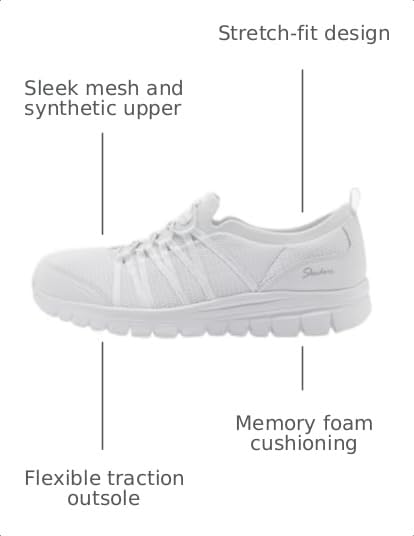 Image of Skechers Women's Graceful - Soft Soul Sneakers
