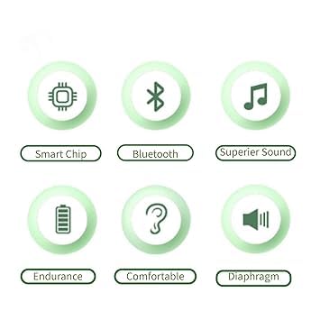 Ultrapods Pro Key Features Icons