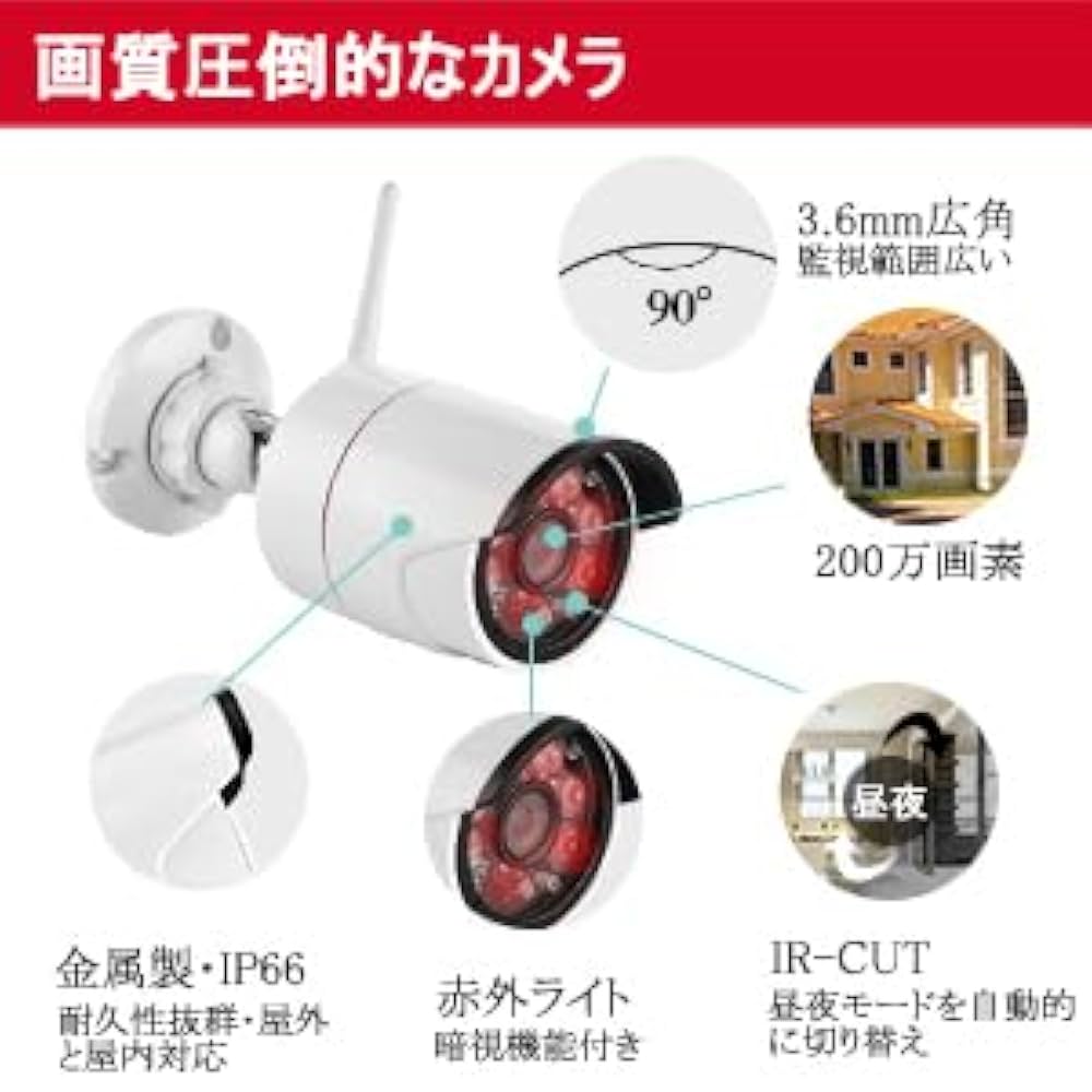 Amazon.co.jp: 防犯カメラ ワイヤレス 屋外 200万画素 1080P 4ch