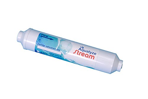 Aqualyze Stream Inline Water Filter 1 Micron Carbon Block