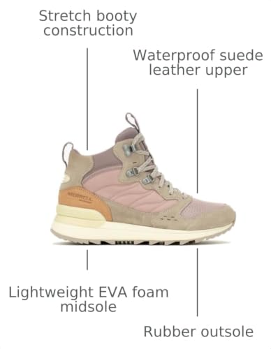 Image of Merrell Women's Alpine 83 Sneaker Recraft Mid Waterproof