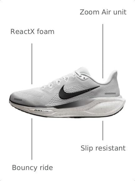 Image of Nike Womens Nike Pegasus 41 Gore-tex Wasserdichter Strassenlaufschuh Fur Damen
