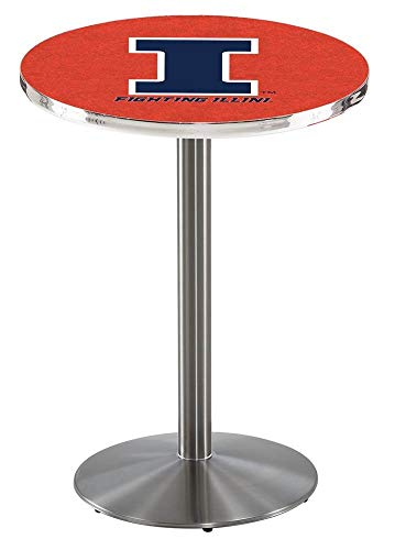 Holland Bar Stool Co. L214-36