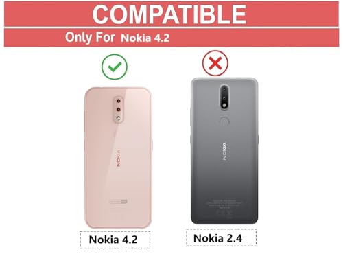 Image of COVERBLACK Soft Rubber Silicon Clear Back Cover Compatible Model for Nokia 4.2 - Transparent