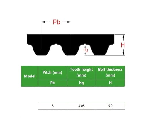 Correa de transmisión automática de 40mm para un funcionamiento fiable 4