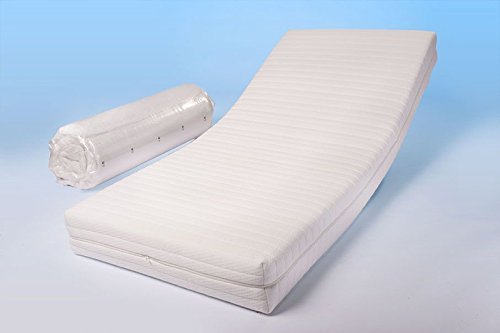 MATELAS MORFEO DELUXE 160X180 EN DESSOUS DU PRIX, STYLE "CONFORT RELAX" ORTHOPÉDIQUE, ÉPAISSEUR TOTALE H 18,5 cm WATERFOAM , AMOVIBLE ET LAVABLE, ANTI-ALLERGIQUE ET ANTI-ACARIEN. 15 ANS GARANT!!! LIVRAISON GRATUITE!!!