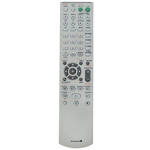 VINABTY RM-AAU013 Remote Control replacement fit for Sony STR-DG510 AV System, Black, Small