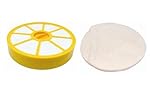  Post Motor y Pre motor del filtro Kit para Dyson DC05 y DC08 Aspiradoras