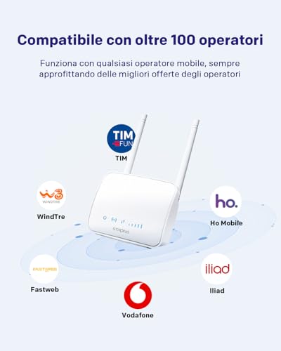STRONG Router 4G LTE, Router WiFi N300 con Scheda Sim, Cat 4 fino a 150Mbit/s, 2 antenne esterne, porta LAN Ethernet, gestione completa del codice PIN, WPA/WPA2, WPS, fino a 32 dispositivi - Router - Immagine 4